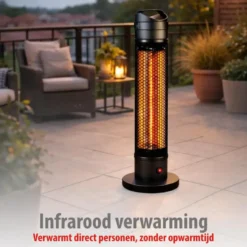 alpina Heater Terrasverwarmer Elektrisch - Infrarood