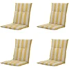 Amora - Kussen lage rug - Set van 4