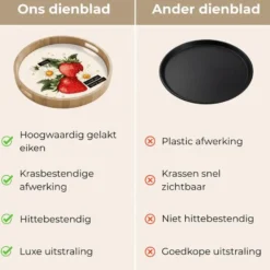 Dienblad 50x50 cm Aardbeien - Madeliefjes - Quote - Sterretjes