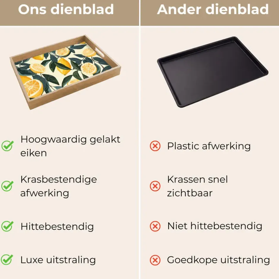 Dienblad 50x35 cm Citroenen - Vruchten - Bladeren - Geel - Groen - Beige