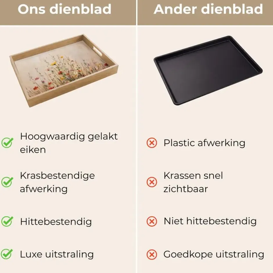 Dienblad 50x35 cm Wilde bloemen - Penseelstreken - Rustgevend