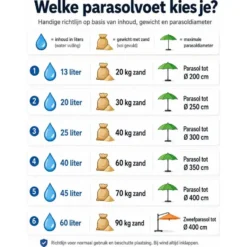 EDA Parasolvoet vulbaar - grote parasols - wit - 40L
