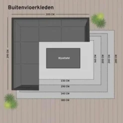 Eva Interior Buiten vloerkleed - Sage- Groen- 280x380 cm