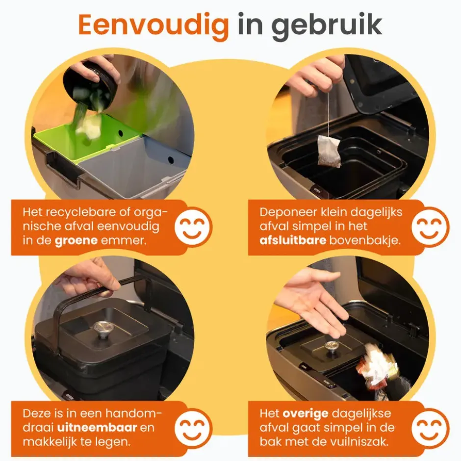 Goliving Automatische Sensor Prullenbak 64 Liter – Afvalemmer keuken - Afvalbak