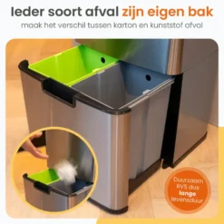 Goliving Automatische Sensor Prullenbak 64 Liter – Afvalemmer keuken - Afvalbak