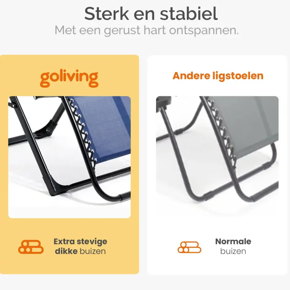 Goliving Opvouwbare Ligstoel - 2 Stuks - Tuinstoel met Tafel - Blauw