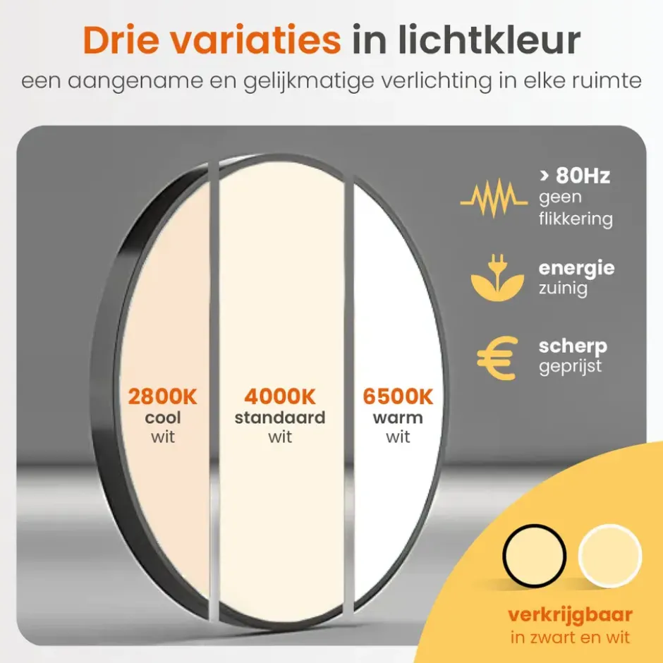 Goliving Plafondlamp - Plafonnière - LED - Ø23cm - Wit