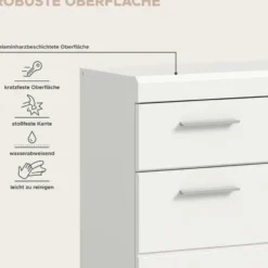 Hioshop Scout badkamerkast 2 deuren- 1 lade wit hoogglans- wit