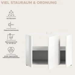 Hioshop Vira wastafel 3 deuren- 5 lades wit hoogglans- wit