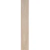 Laminaat Aqua+ - beige