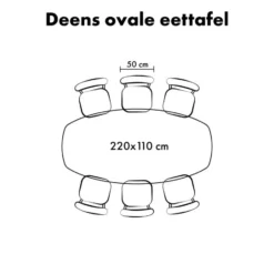 Lewis & Loft Eettafel Luna – Deens ovaal – 220 x 110 cm – Bruin