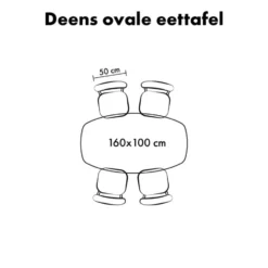 Lewis & Loft Eettafel Luna – Deens ovaal – 160 x 100 cm – Naturel