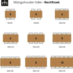 Mangohoutonline - Eettafel Britt Black 180x100cm Rechthoekig Zwart