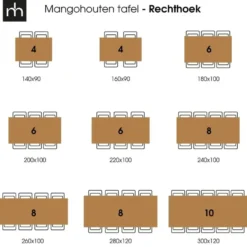 Mangohoutonline - Eettafel Columbus 260x100cm Rechthoekig Bruin