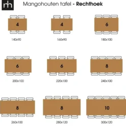 Mangohoutonline - Eettafel Columbus 180x100cm Rechthoekig Bruin