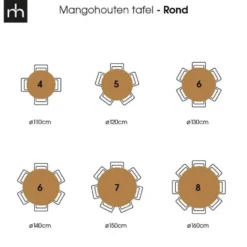 Mangohoutonline - Eettafel Madison 130cm Rond - Bruin - Mahom