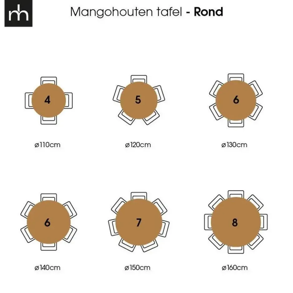 Mangohoutonline - Eettafel Madison 130cm Rond - Bruin - Mahom