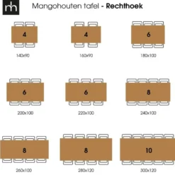 Mangohoutonline - Eettafel Memphis 300x120cm Rechthoekig Bruin