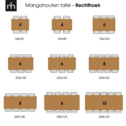 Mangohoutonline - Eettafel Memphis Black 220x100cm Rechthoekig
