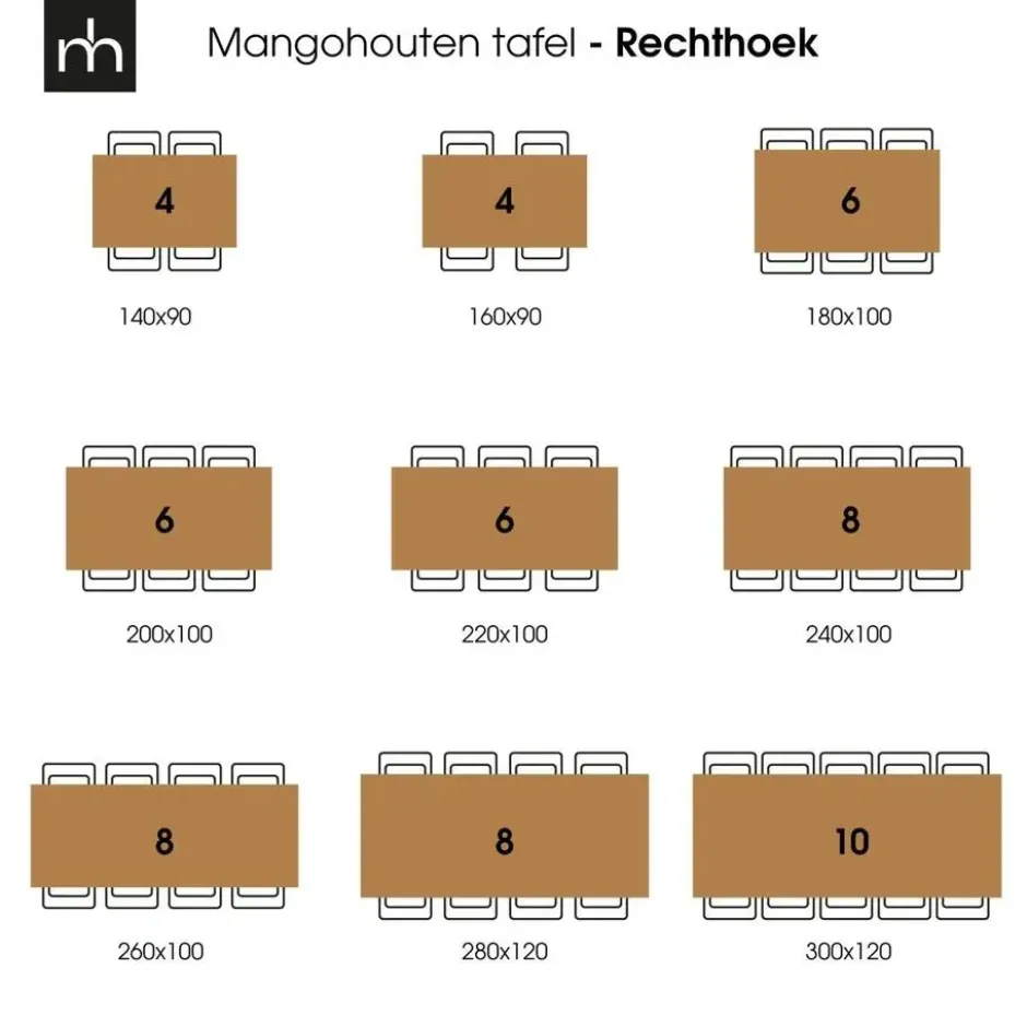 Mangohoutonline - Eettafel Memphis Black 220x100cm Rechthoekig