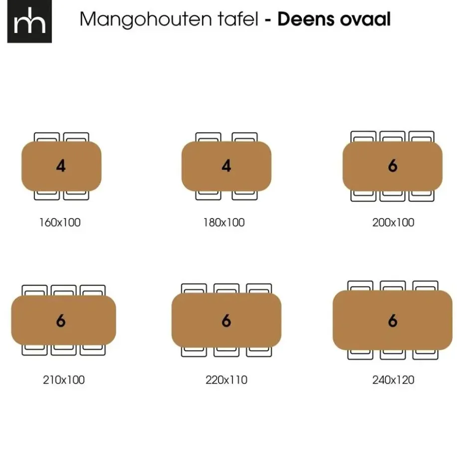 Mangohoutonline - Eettafel Nova Deens Donkerbruin 240x110cm Ovaal