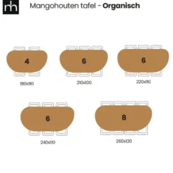 Mangohoutonline Eettafel Savannah Organisch Microcement Cilinderpoot 210cm Wit