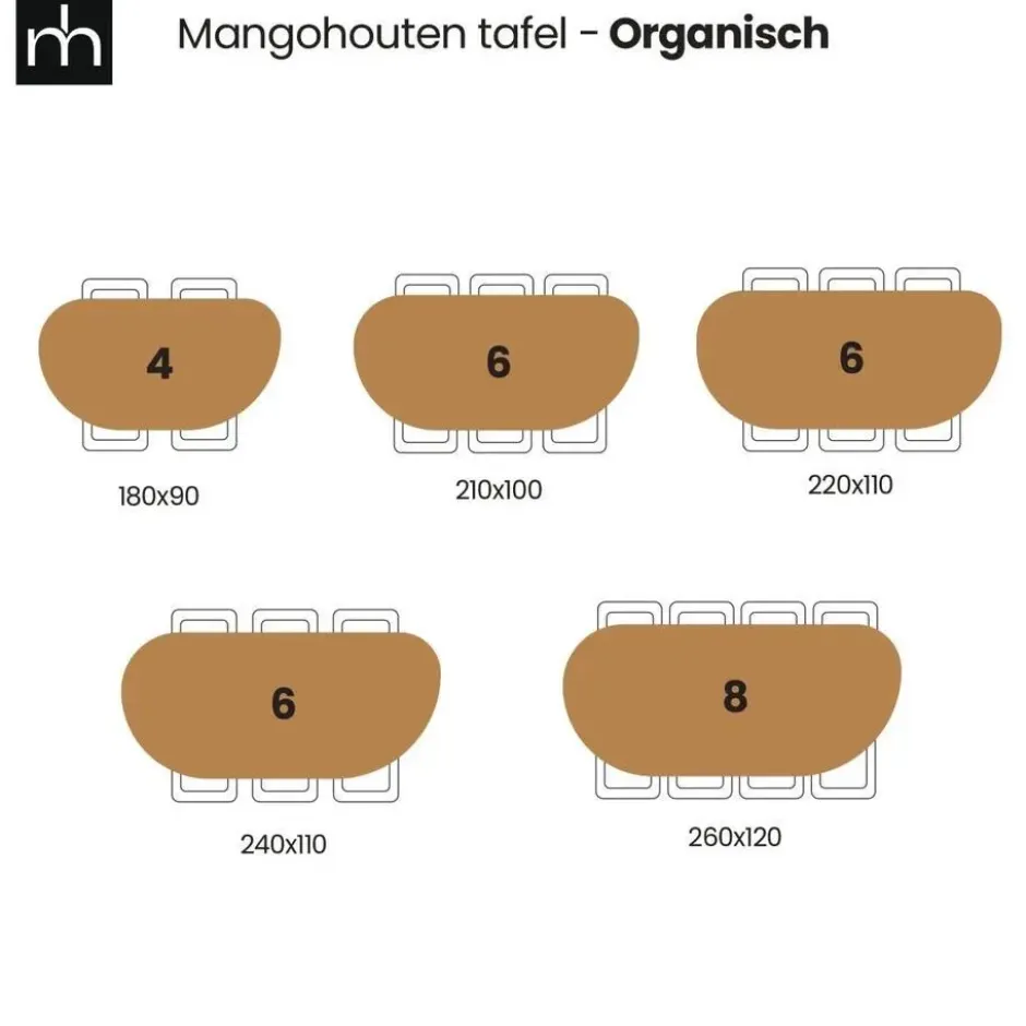 Mangohoutonline Eettafel Savannah Organisch Microcement Cilinderpoot 210cm Wit