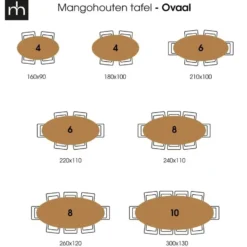 Mangohoutonline - Eettafel Tulsa 210x100cm Ovaal - Bruin - Mahom