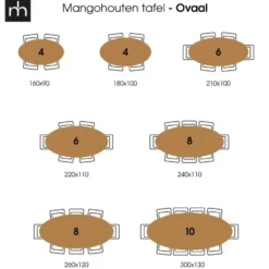 Mangohoutonline - Eettafel Tulsa Black 240x110cm Ovaal Zwart