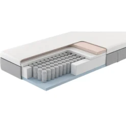 Matras Lars pocketvering - 90x200x25 cm