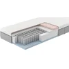 Matras Lars pocketvering - 160x200x25 cm