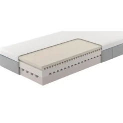 Matras Lisa comfortschuim - 180x200x25 cm