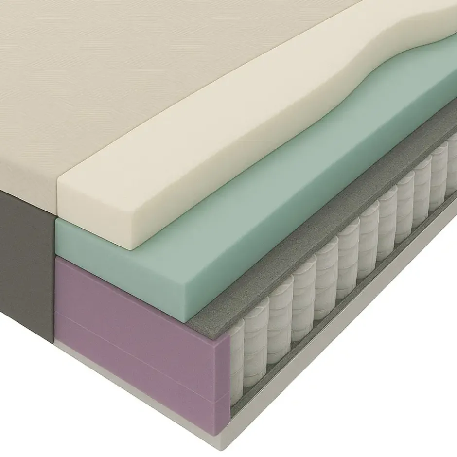 Matras Mats pocketvering - 160x210x25 cm