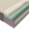 Matras Mats pocketvering - 120x200x25 cm