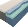 Matras Mila koudschuim - 90x210x24 cm