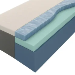 Matras Mila koudschuim - 120x200x24 cm