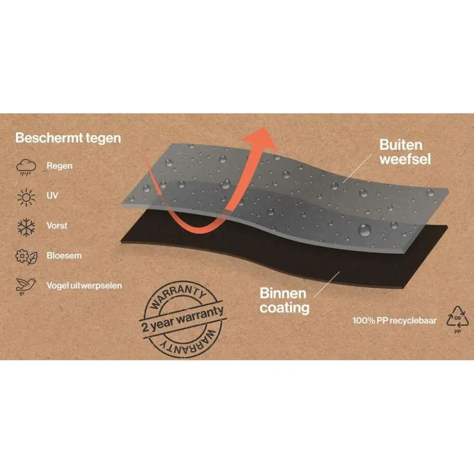 Outdoor Covers L-vormige loungesethoes 255x330x70x100 cm