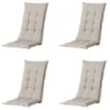 Panama - Kussen hoge rug - Set van 4