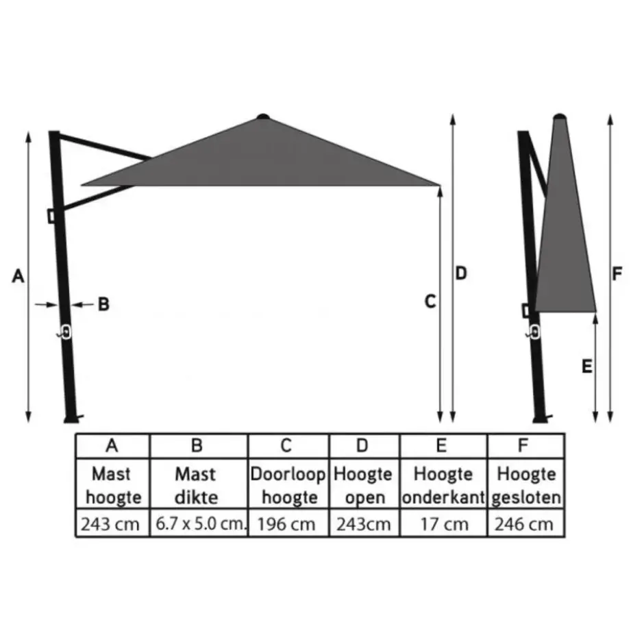 Platinum Voyager ronde zweefparasol T1 3 m. - Antraciet + voet en hoes