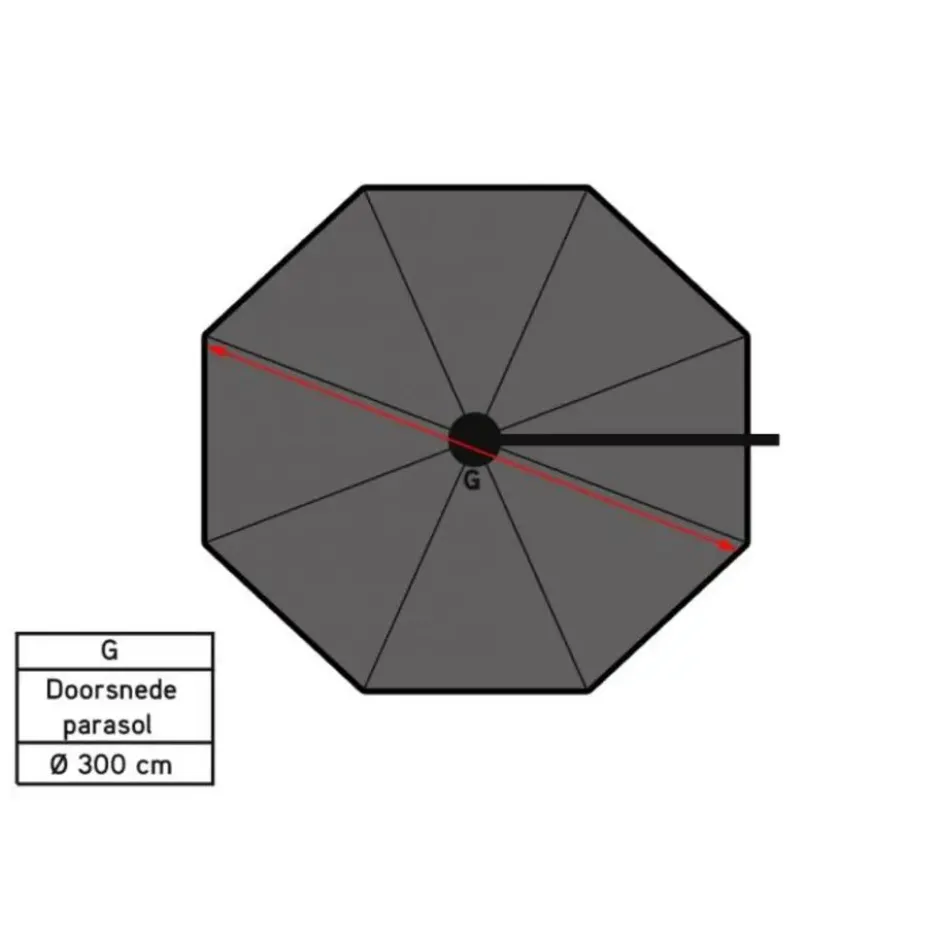 Platinum Voyager ronde zweefparasol T1 3 m. - Antraciet + voet en hoes