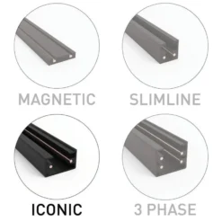 Qazqa railverlichting accessoire iconic zwart