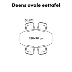 QUVIO Eettafel Sofia– Deens ovaal – 180x90 cm – Kruispoot – Naturel