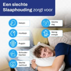 Sleeptight Hoofdkussen voor Nekklachten - Contour - Traagschuim - 60 x 40 cm