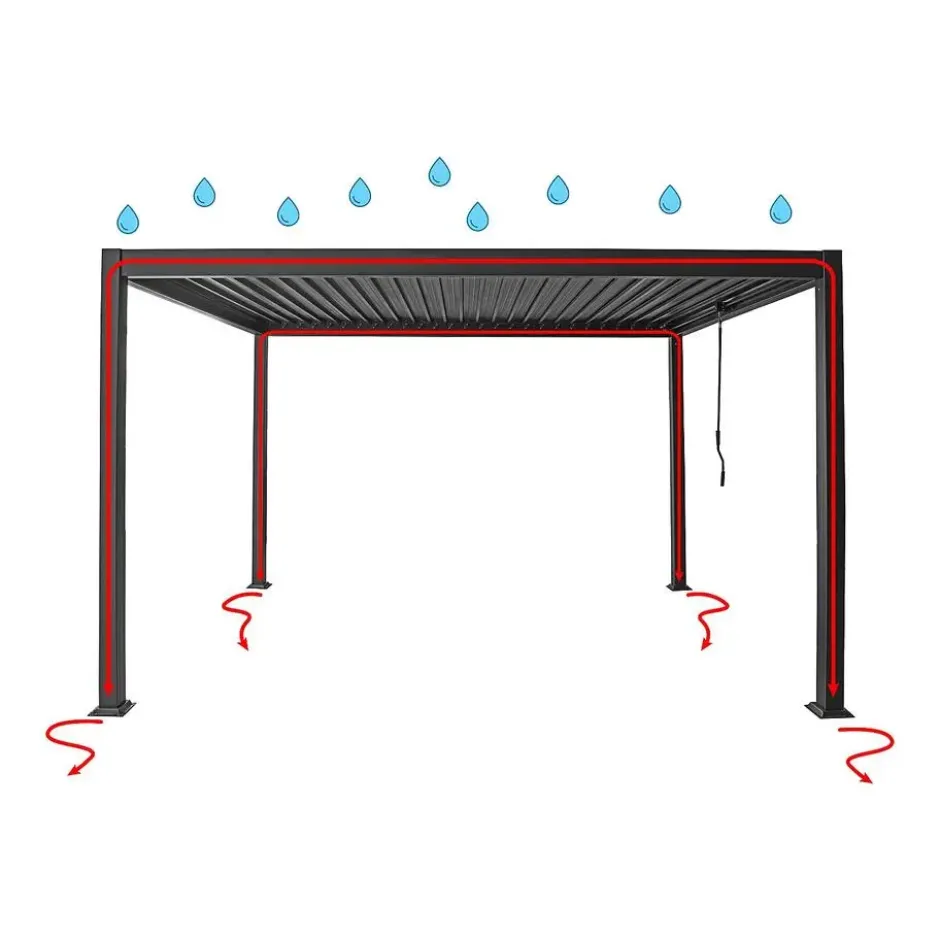 Vrijstaande pergola AMALFI - 300 cmx300 cmx220 cm - Antracietgrijs Metaal