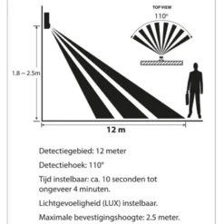 Ylumen Buitenlamp Sens - wit - 11.5x26.5 cm